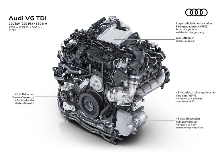 Audi Q5 e A6: la potenza del V6 diesel