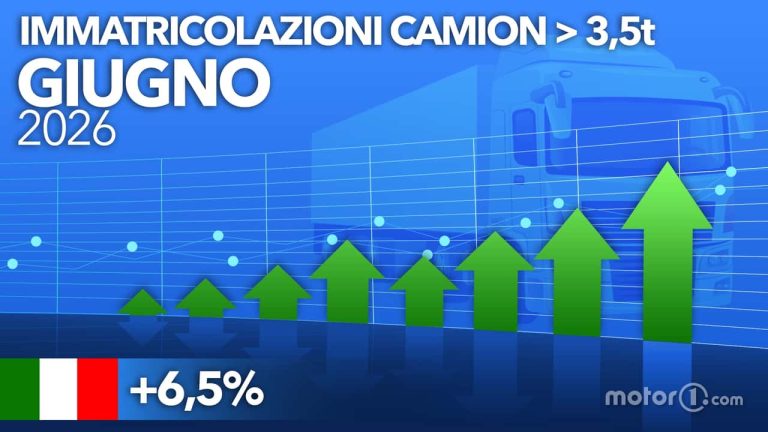 Camion, il mercato cresce ma UNRAE suona la carica: “Rinnovamento troppo lento, servono incentivi veri